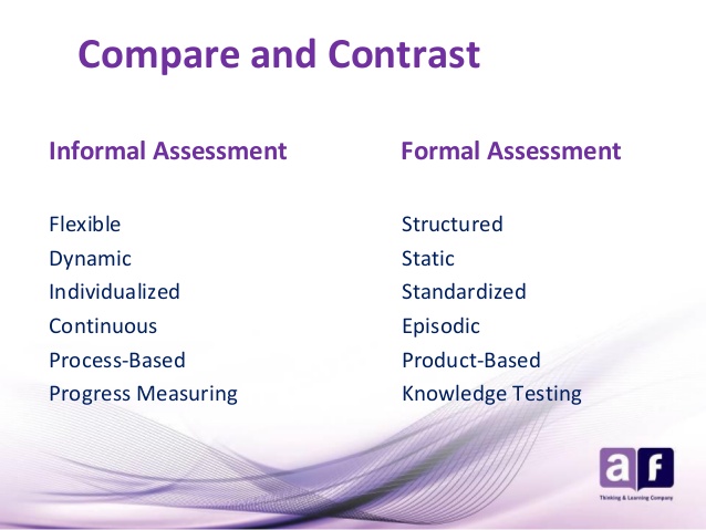 fair and objective formal assessment